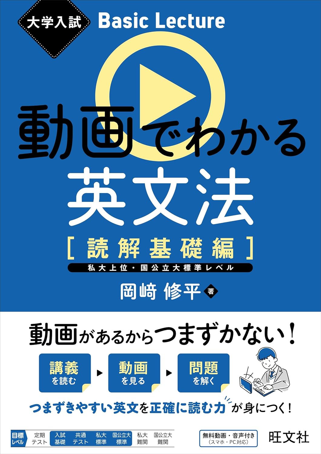 動画でわかる英文法 基礎